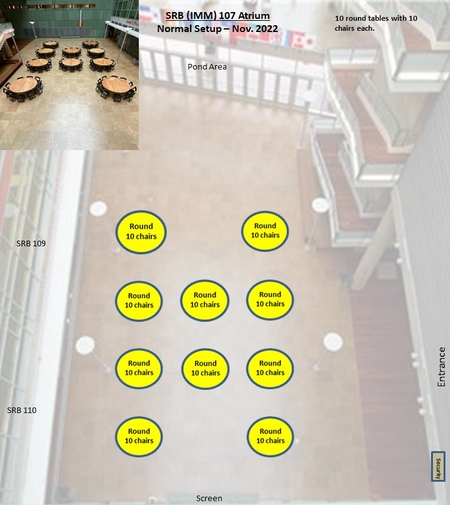 SRB/IMM 107 in Normal Setup of Tables and Chairs