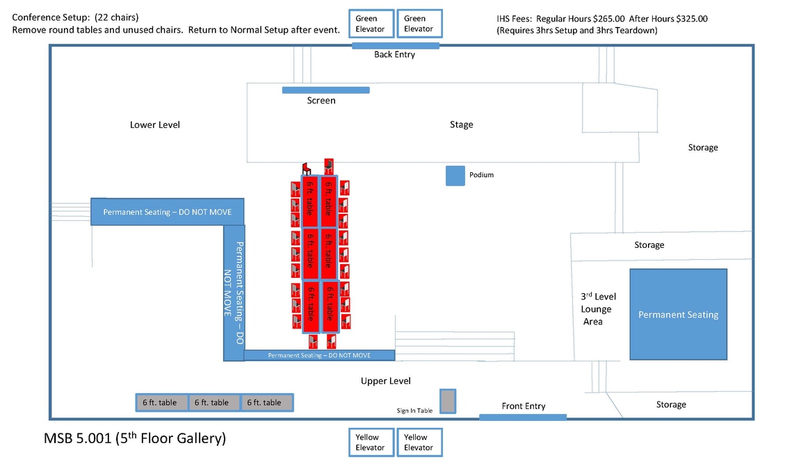 Diagram of MMS Gallery in the Conference Configuration of Tables and Chairs