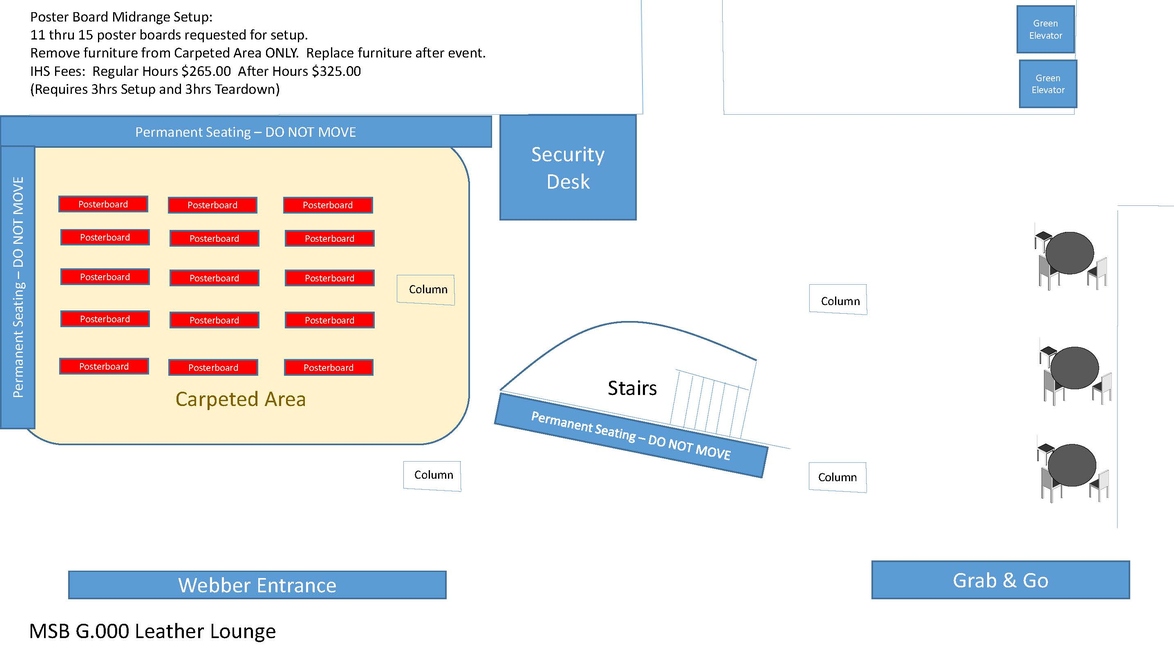 Diagram of MMS Leather Lounge in the Midrange Posterboard Configuration of Tables, Chairs and Posterboards
