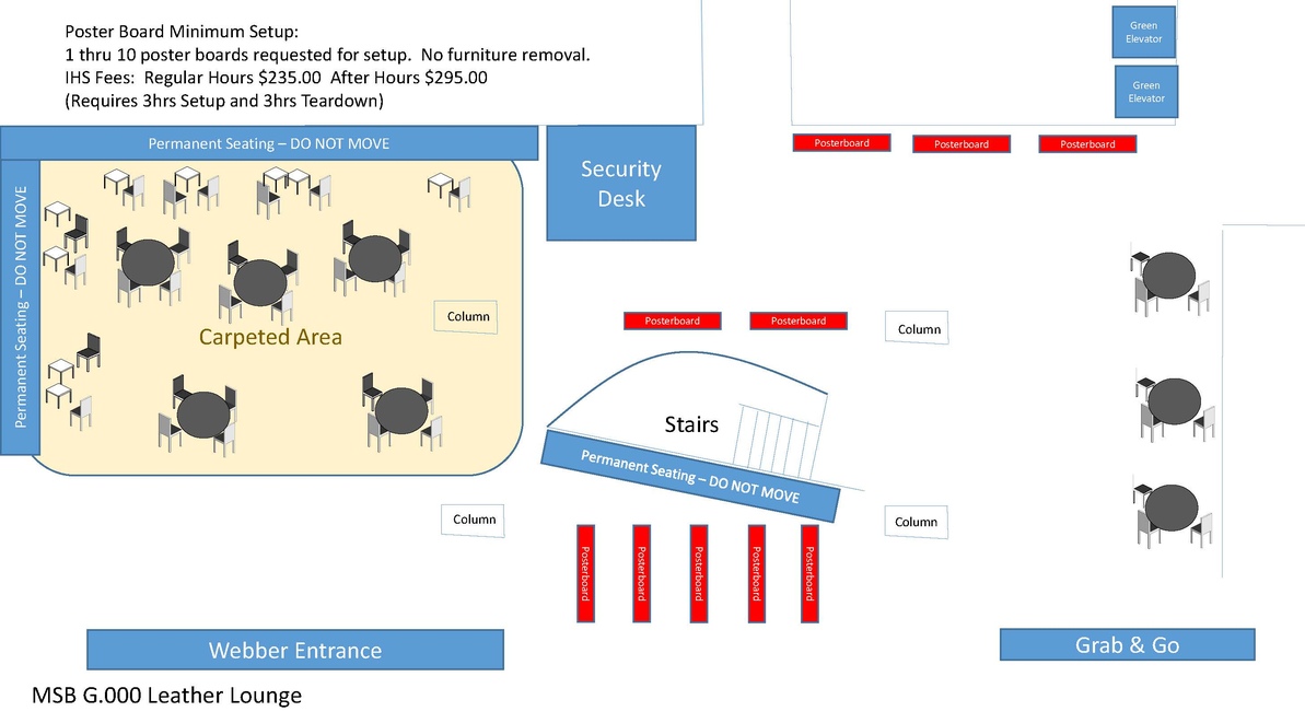 Diagram of MMS Leather Lounge in the Minimum Posterboard Configuration of Tables, Chairs and Posterboards