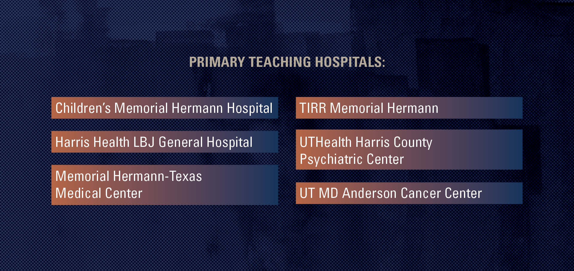 Primary Teaching Hospitals: Children’s Memorial Hermann Hospital, Harris Health LBJ General Hospital, Memorial Hermann - Texas Medical Center, TIRR Memorial Hermann, UTHealth Harris County Psychiatric Center, UT MD Anderson Cancer Center